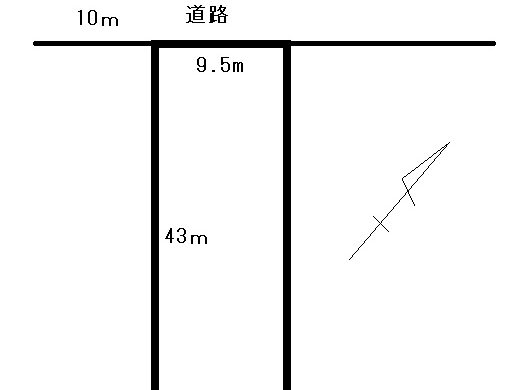 高岡市中川上町484